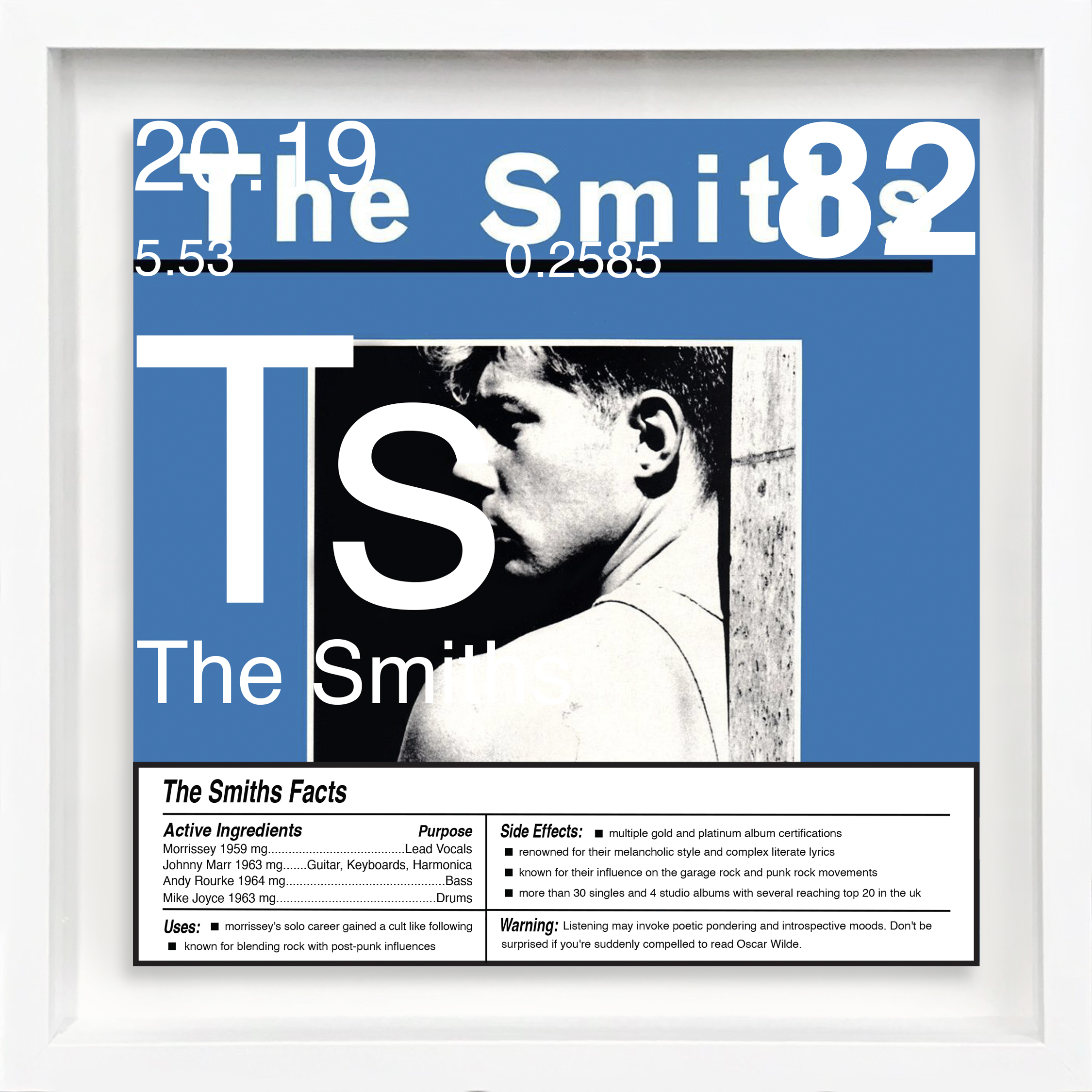 The Smiths artwork